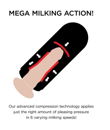 PDX ELITE - MASTURBADOR RECARGABLE MEGA