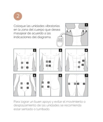 500 COSMETICS - U TONIC ELECTROESTIMULACIÓN TONIFICACIÓN Y REAFIRMACIÓN MUSCULOS