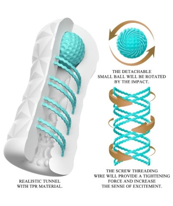 PRETTY LOVE - MASTURBADOR VICTORIA CECIL BLANCO