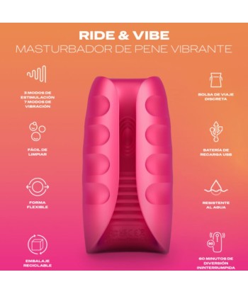 DUREX - TOY MASTURBADOR VIBRADOR RIDE and VIBE