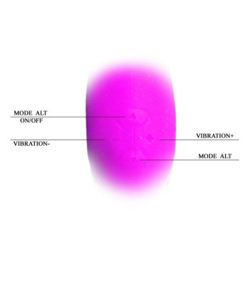 PRETTY LOVE - AMOUR PROSTATA Y PUNTO G LILA