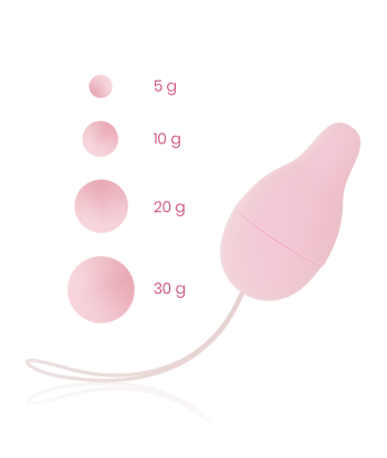 OHMAMA - DESARROLLADOR SUELO PELVICO KEGEL SISTEMA DE PESOS
