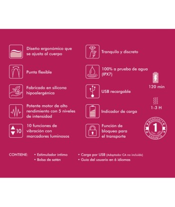 SHUNGA - EXPOSITOR 6 MASAJEADORES INTIMOS FUCSIA