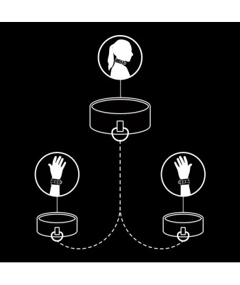 FETISH SUBMISSIVE - COLLAR Y ESPOSAS CUERO VEGANO CON FORRO DE NEOPRENO