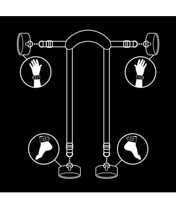 FETISH SUBMISSIVE - POSICIÓN MASTER CON 4 ESPOSAS CON FORRO DE NEOPRENO
