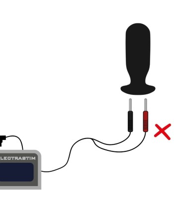ELECTRASTIM - CABLES DE ESTIMULACIÓN 90 GRADOS