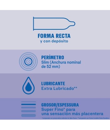 DUREX - PRESERVATIVOS INVISIBLE EXTRA LUBRICADO 12 UNIDADES