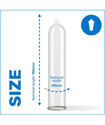 PASANTE - PRESERVATIVOS TRIM MS DELGADO 12 UNIDADES