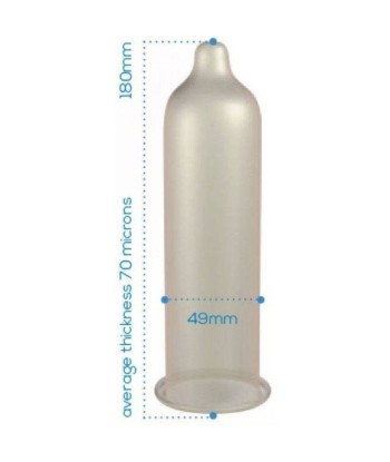 PASANTE - PRESERVATIVO TRIM AJUSTADO CAJA 144 UNIDADES