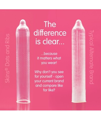 SKINS - DOTS and RIBS PRESERVATIVOS PREMIUM PACK 4