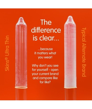 SKINS - ULTRAFINOS PRESERVATIVOS PREMIUM PACK 4