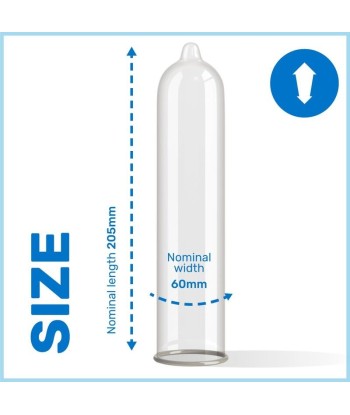 PASANTE - PRESERVATIVOS KING MS LARGOS Y ANCHOS 3 UNIDADES