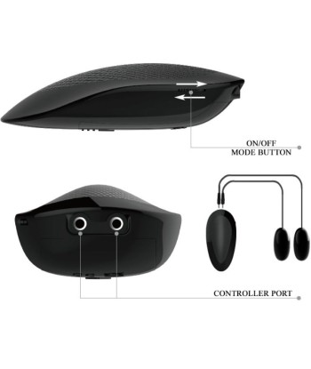 CRAZY BULL - VAGINA Y ANO REALÍSTICOS CON VIBRACIÓN POSICIÓN 3