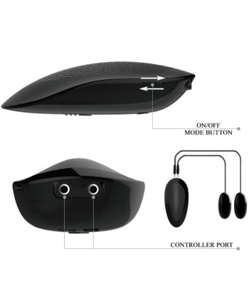 CRAZY BULL - VAGINA Y ANO REALÍSTICOS CON VIBRACIÓN POSICIÓN 8