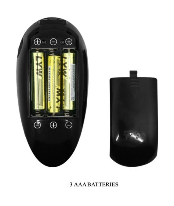 CRAZY BULL - VAGINA Y ANO REALÍSTICOS CON VIBRACIÓN POSICIÓN 8