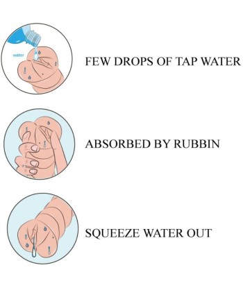 CRAZY BULL - MASTURBADOR WATER SKIN MODELO VAGINA 4