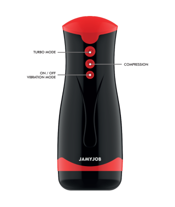 JAMYJOB - JANGO MASTURBADOR DE COMPRENSIÓN Y VIBRACIÓN