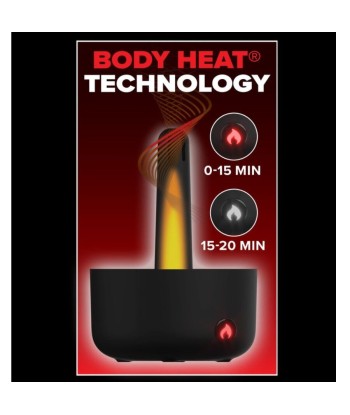 PDX ELITE - MILK ME HOTTER MASTURBADOR AUTOMÁTICO CON THRUSTING Y VIBRACIÓN EFECTO CALOR