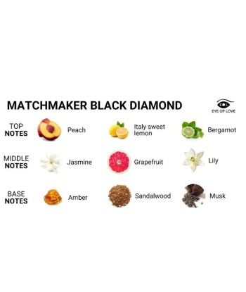 EYE OF LOVE - MATCHMAKER BLACK DIAMOND LGBTQ PERFUME FEROMONAS PARA EL 30 ML