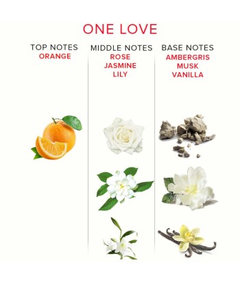 EYE OF LOVE - EOL PHR PERFUME DELUXE 50 ML - ONE LOVE