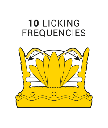 INTENSE - ESTIMULADOR CLÍTORIS 10 MODOS DE ONDAS ESTIMULADORAS Y LICKING - ROSA