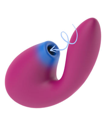 COVERME - CLITORAL ONDAS ESTIMULADORAS and VIBRADOR POTENTE G-SPOT RUSH