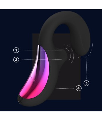 LELO - ENIGMA CRUISE MASAJEADOR SONICO DOBLE ESTIMULACION NEGRO