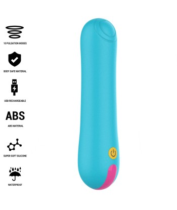 INTENSE - CLAUDIA PENETRACIÓN CON GOLPETEO RÍTMICO PUNTO G