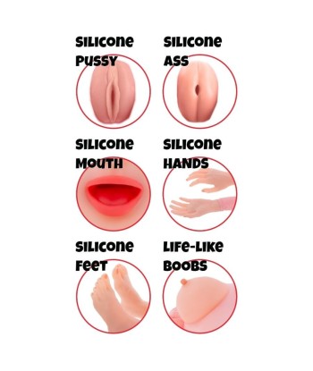 HIDDEN DESIRE - LUSTY LOLA MUÑECA INFLABLE 145 CM