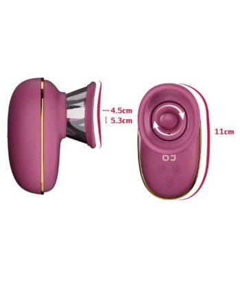 SHE.E.O - BOMBA AUTOMÁTICA ESTIMULADORA DE CLÍTORIS CON EFECTO LICKING MORADA