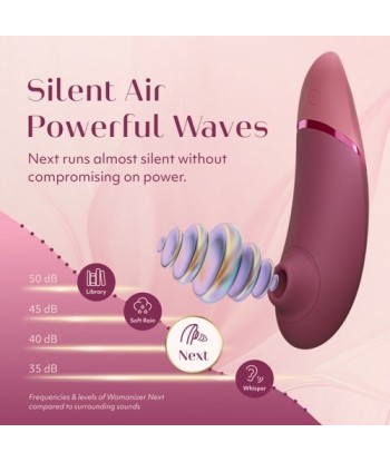 WOMANIZER - NEXT ESTIMULADOR DE CLÍTORIS POR SUCCIÓN 14 NIVELES ROSA EMPOLVADO