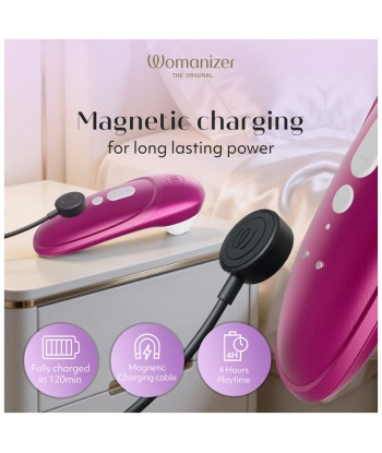 WOMANIZER - PRO ESTIMULADOR DE CLÍTORIS POR SUCCIÓN 11 NIVELES ROSA VIBRANTE
