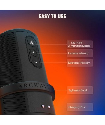 ARCWAVE - ZING MASTURBADOR MASCULINO VIBRADOR CON DOBLE MOTOR NEGRO