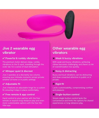 WE-VIBE - JIVE 2 VIBRADOR HUEVO PONIBLE ROSA ELÉCTRICO