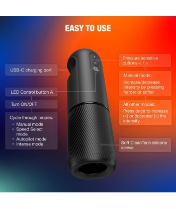 ARCWAVE - ORBIT MASTURBADOR MASCULINO GIRATORIO 360° CON CONTROL MEDIANTE APLICACIÓN NEGRO